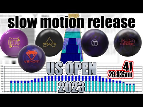 2023 Bowling US OPEN Slow Motion Bowling Releases - BALL