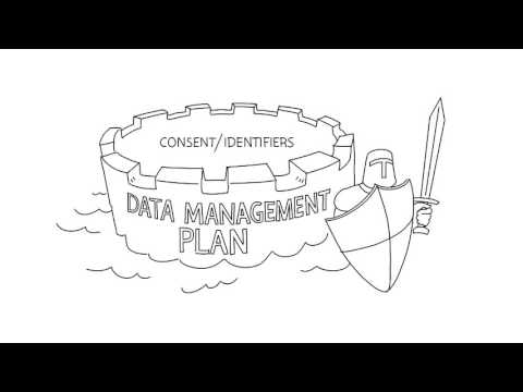 IESパブリックアクセスポリシー。データに関する方針 (IES Public Access Policy: Policy for Data)