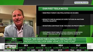 Dan Ives Talks #Tesla Latest, Earnings Recap