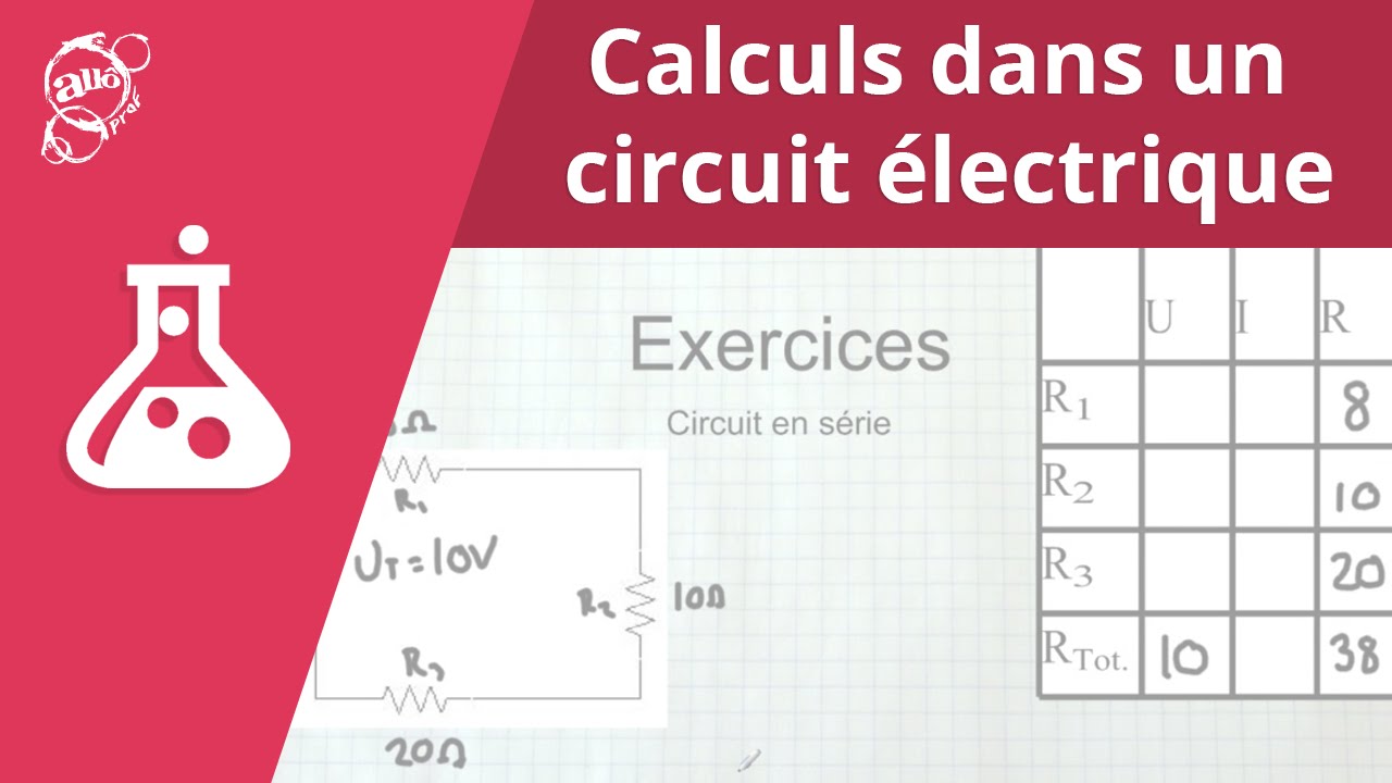 Calculs dans un circuit électrique