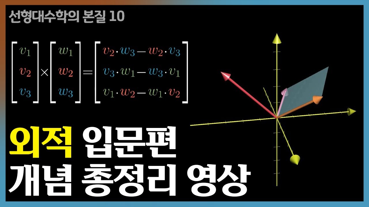Chapter 10: Cross products | Essence of Linear Algebra