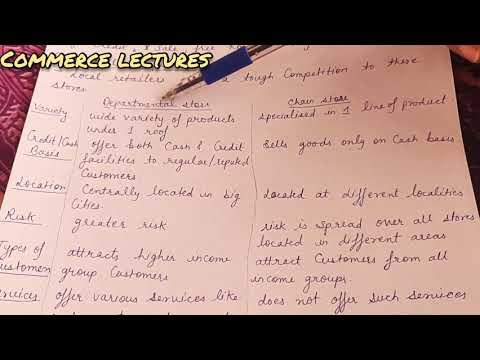 trade internal trade features of internal trade home trade inland trade class 11 bst