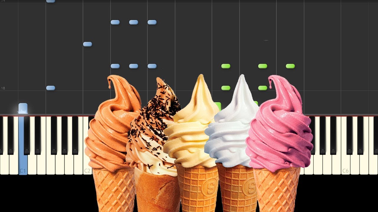 Los Helados / Piano Tutorial / Las Nieves