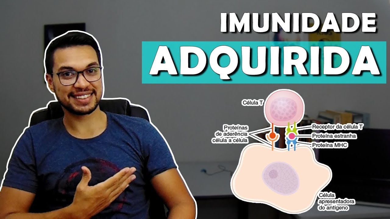 IMUNIDADE ADQUIRIDA [Imuno 03]