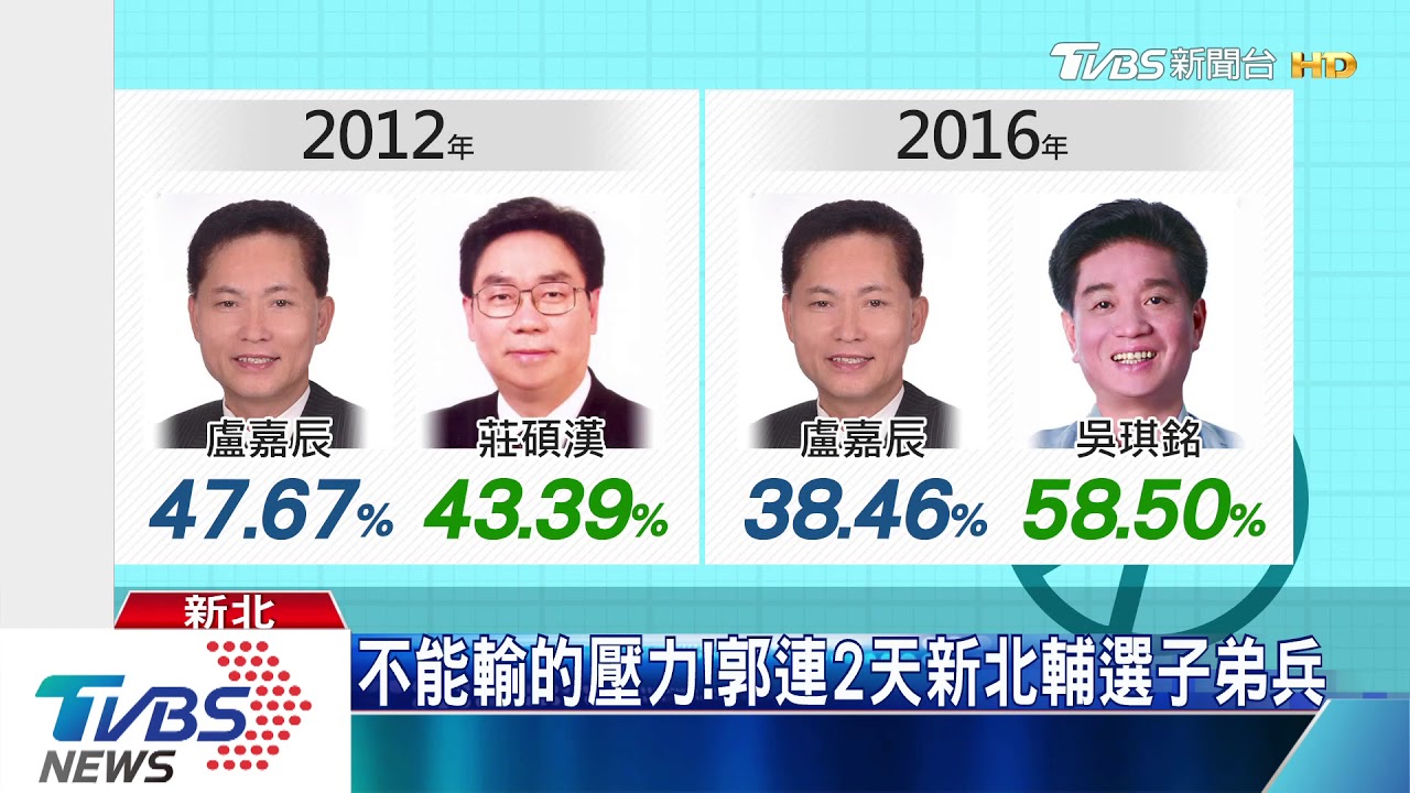 子弟兵若沒選上 郭自嘲「被人當笑話看」