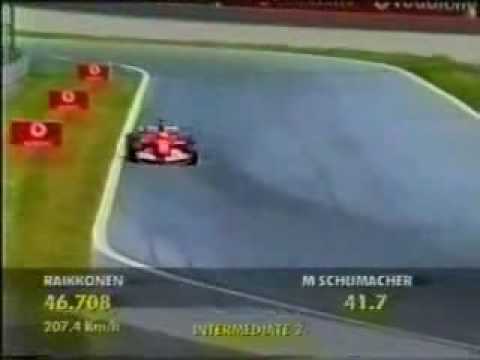 Michael Schumacher s Pole Position Lap Austria 2003