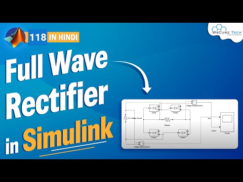 Introduction to MATLAB for Beginners in Hindi Part 1 WsCube Tech