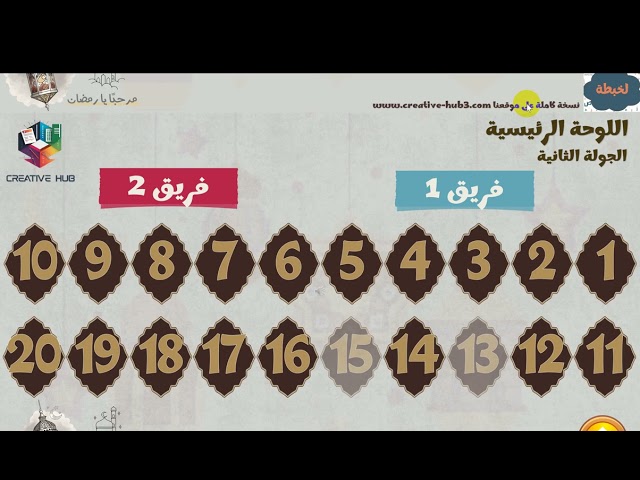 فعالية رمضان - نتيجة تفاعلية