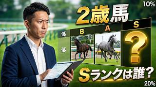 【2歳馬ライブ】トークライブ 2026/06/28【全頭分析ライブ】