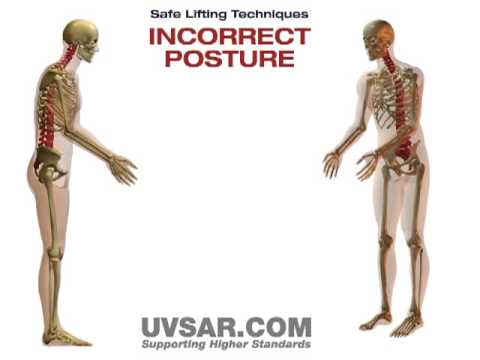 Manual handling - safe lifting techniques