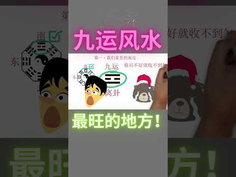 九運方向