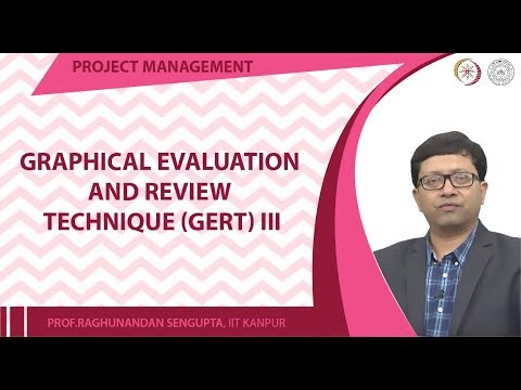 Graphical Evaluation and Review Technique GERT III