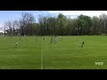 Annika Klauss April/May ECNL Highlights League games