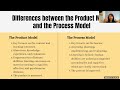 Curriculum Models -  The Process Model and The Product Model