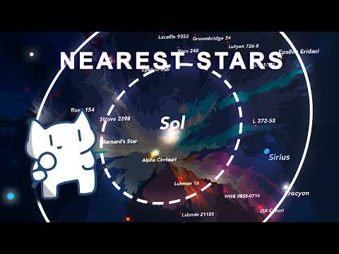 Discovering the Hidden Wonders of Our Closest Stars