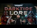 Need to know lore of Warhammer 40K Darktide