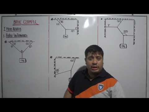 ESTÁTICA - CURSO FÍSICA - TEORÍA Y PRÁCTICA - PROFESOR JOSÉ VENEGAS