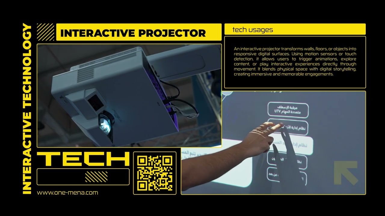 The Interactive Projector Technology