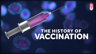 A Variety of Vaccines: A History of Vaccine Development