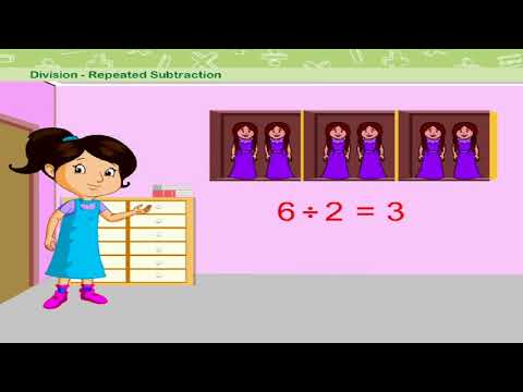 Unit -6  School Maths Division