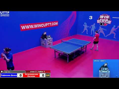 Рафикова Диана 3-0 Островерхова Евгения  Турнир Восток 5 WIN CUP 17.02.21 Прямая трансляция Зал 3