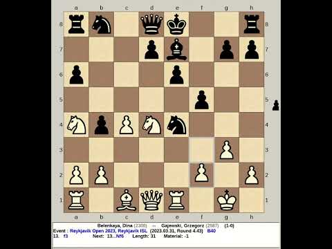 Belenkaya, Dina vs Gajewski, Grzegorz | Reykjavik Chess Open 2023, Iceland
