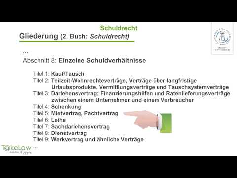 WPR1 (BGB AT) - 7/252 - Einführung - Die 5 Bücher des BGB - Schuldrecht