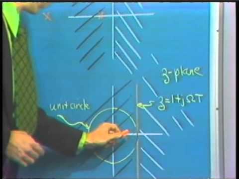 Lec 14 | MIT RES.6-008 Digital Signal Processing, 1975