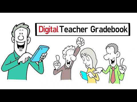 Teacher Gradebook Video