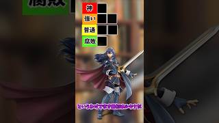 剣キャラ格付け#スマブラ #スマブラsp