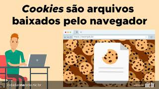 Imagem de capa do vídeo - Cookies do navegador