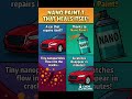 Nano Paint That Heals Itself Future Tech Explained