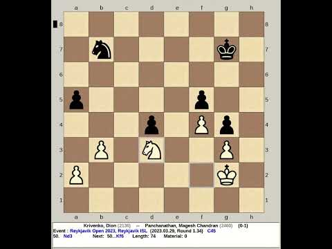 Krivenko, Dion vs Panchanathan, Magesh Chandran | Reykjavik Chess Open 2023, Iceland