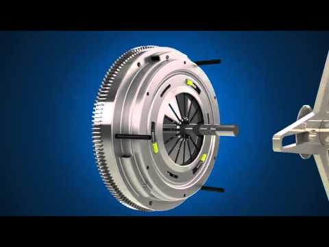 How a Self Adjusting Clutch Tool SAC Tool works (3D Animation)