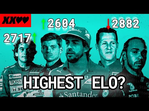 I made an F1 ELO Engine. Who's highest rated?