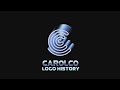 Carolco Pictures Logo History