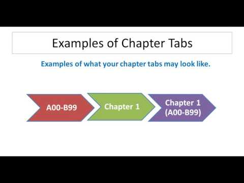 Tabbing Your  ICD 10 CM Coding Manual - Ultimate Medical Academy