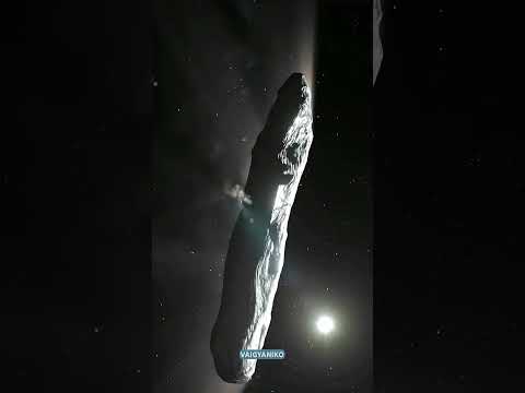 How Solar System really moves #shorts #solarsystem #space #viral #vfx #animation #milkyway