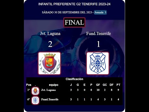 Juventud Laguna A 2 - F.C.D. Tenerife 1 - 1ra Parte  T23/24: Infantil Preferente