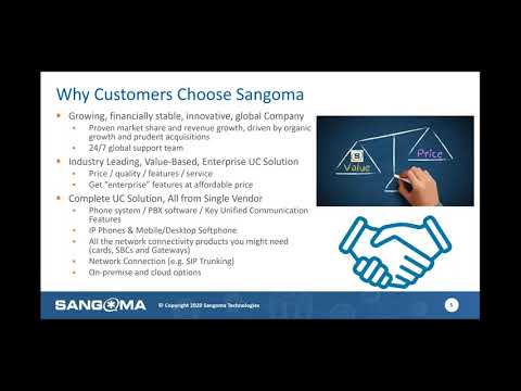 Discovering Dialogic - ProVu Communications & Sangoma Webinar - September 2020