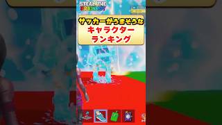 サッカーがうまそうなブレインロットキャラランキング