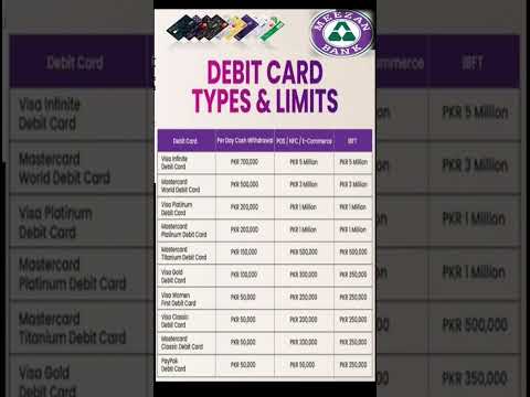 Meezan Bank Debit card Limit | Meezan Bank