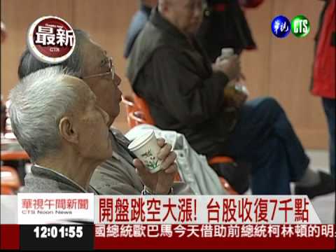 新版證所稅激勵! 股匯雙雙反攻