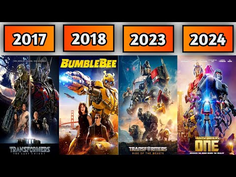 ALL TRANSFORMERS MOVIES (1986-2024)