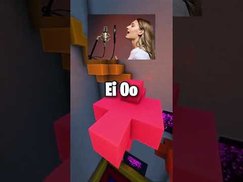 Random Faktoja 🤯 (Osa 1)