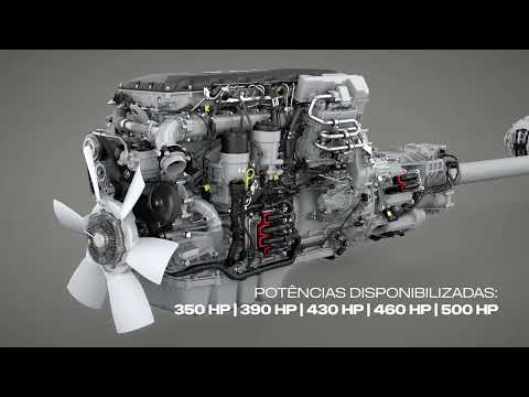 Scania no Detalhe | Trem de Força Scania Super: mais eficiência, economia e desempenho