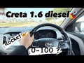 Creta 1 6 Diesel Drive Review