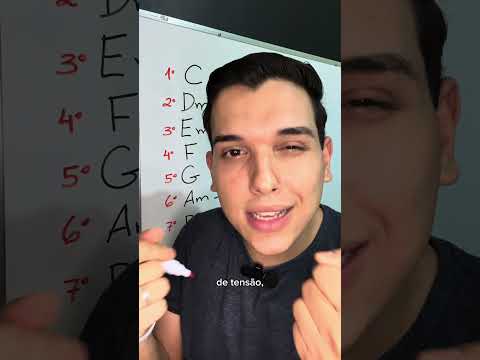 Yo Volare - Alex Manuel