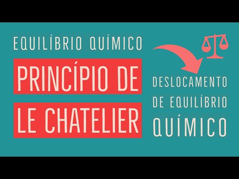 Le Chatelier's Principle | Equilibrium Shift | Chemical Equilibrium | Lecture 7