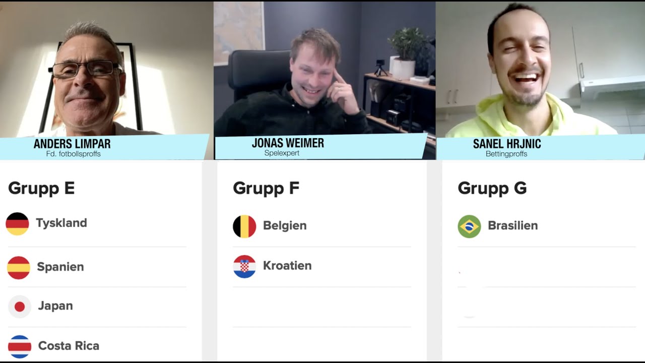 Vi tippar hela gruppspelet i Fotbolls-VM 2022 i Qatar 2022